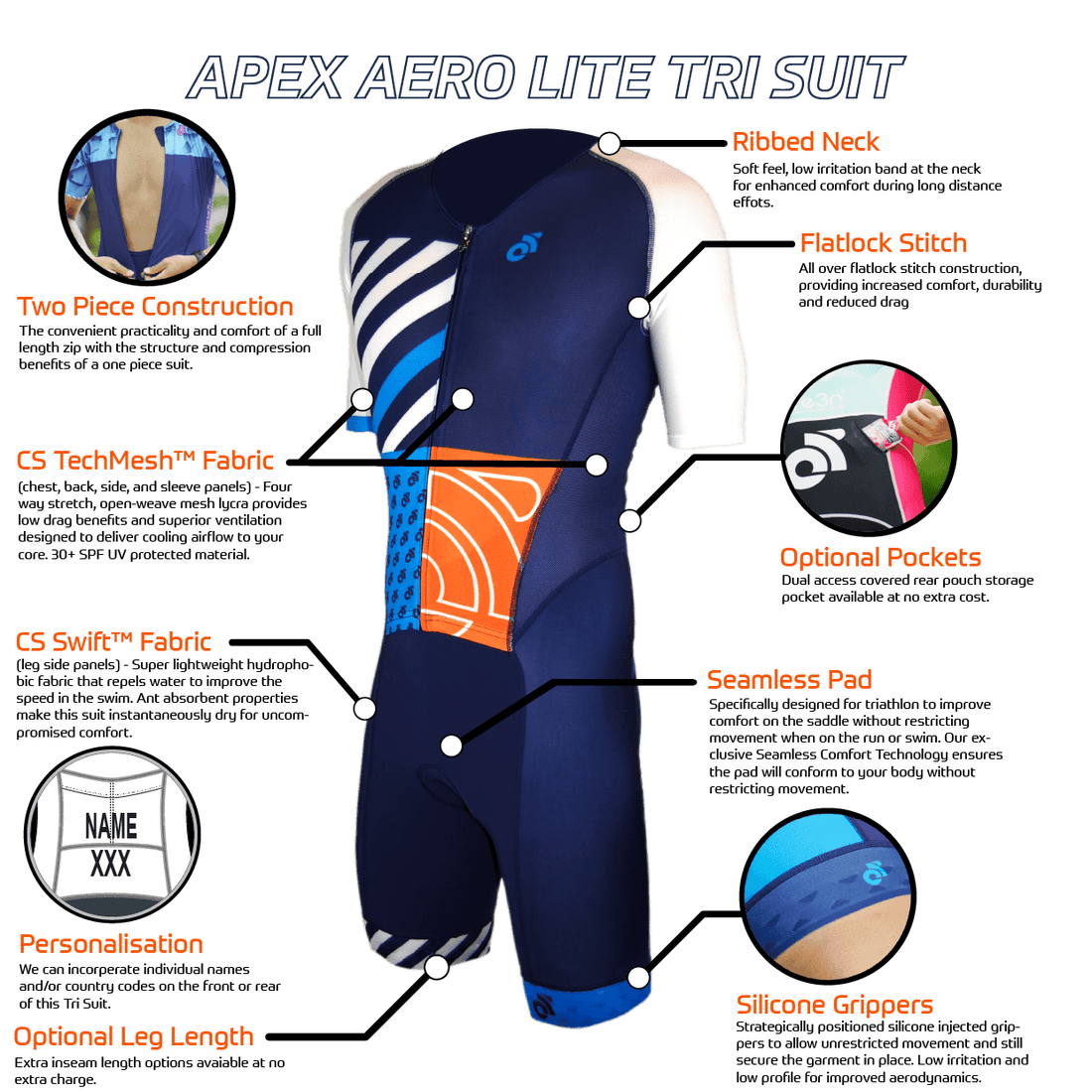 APEX Aero Lite Tri Suit