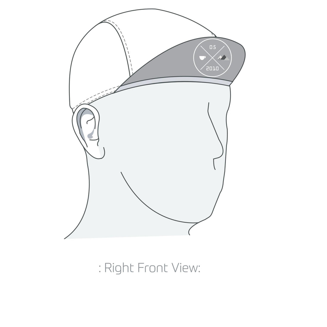 Performance Cap