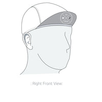 Performance Cap