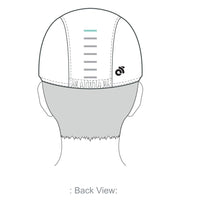 Performance Cap