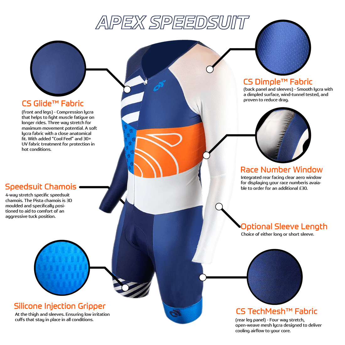 APEX Speed Suit